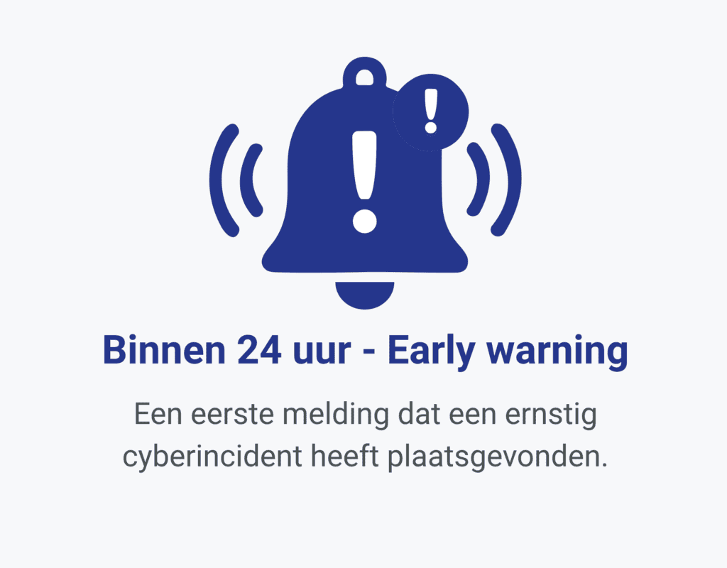 Een blauw alarmbelpictogram met een uitroepteken en tekst: "Binnen 24 uur - Vroegtijdige waarschuwing. Een eerste melding, volgens de NIS2 meldplicht, dat een ernstig cyberincident heeft plaatsgevonden.