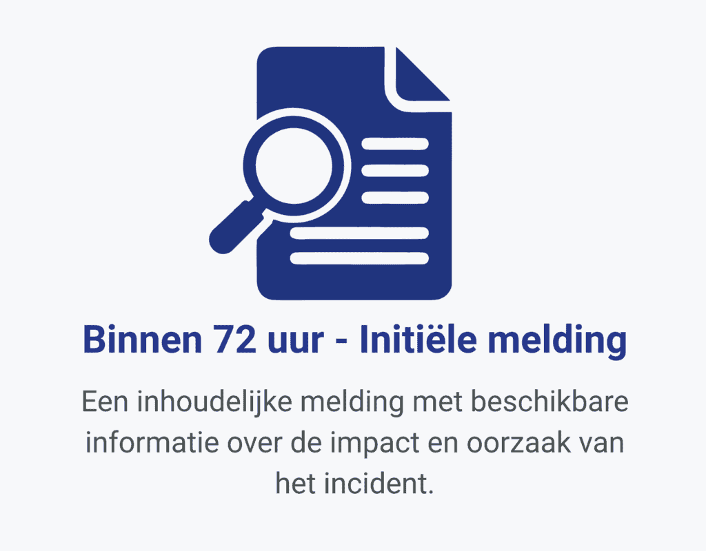 Pictogram van een vergrootglas boven een document. Tekst in het Nederlands luidt: "Binnen 72 uur - Initiële melding" met een beschrijving over de meldplicht volgens NIS2 en het concept van een eerste incidentmelding binnen 72 uur.