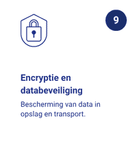 Encryptie en databeveiliging. Bescherm gevoelige gegevens tijdens opslag en verzending met passende beveiligingsmaatregelen en versleuteling.